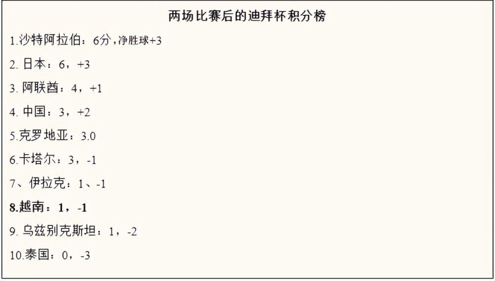 而且这还不是终端零售价，这是整条鱼的打包拍卖价。